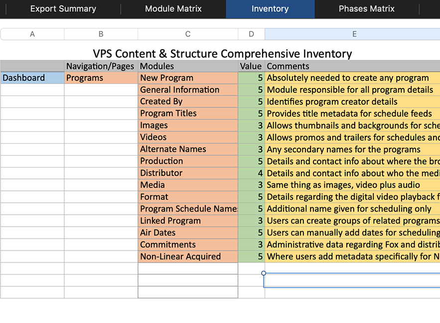 Sitemap & Content Inventory - Image 2