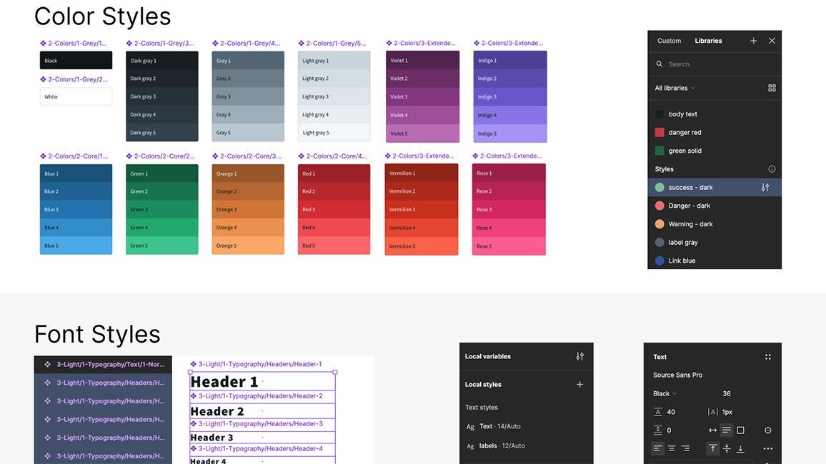 Design System Implementation - Figure 1